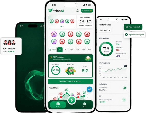 Wingo AI prediction dashboard showing WinGo results, analysis and performance statistics